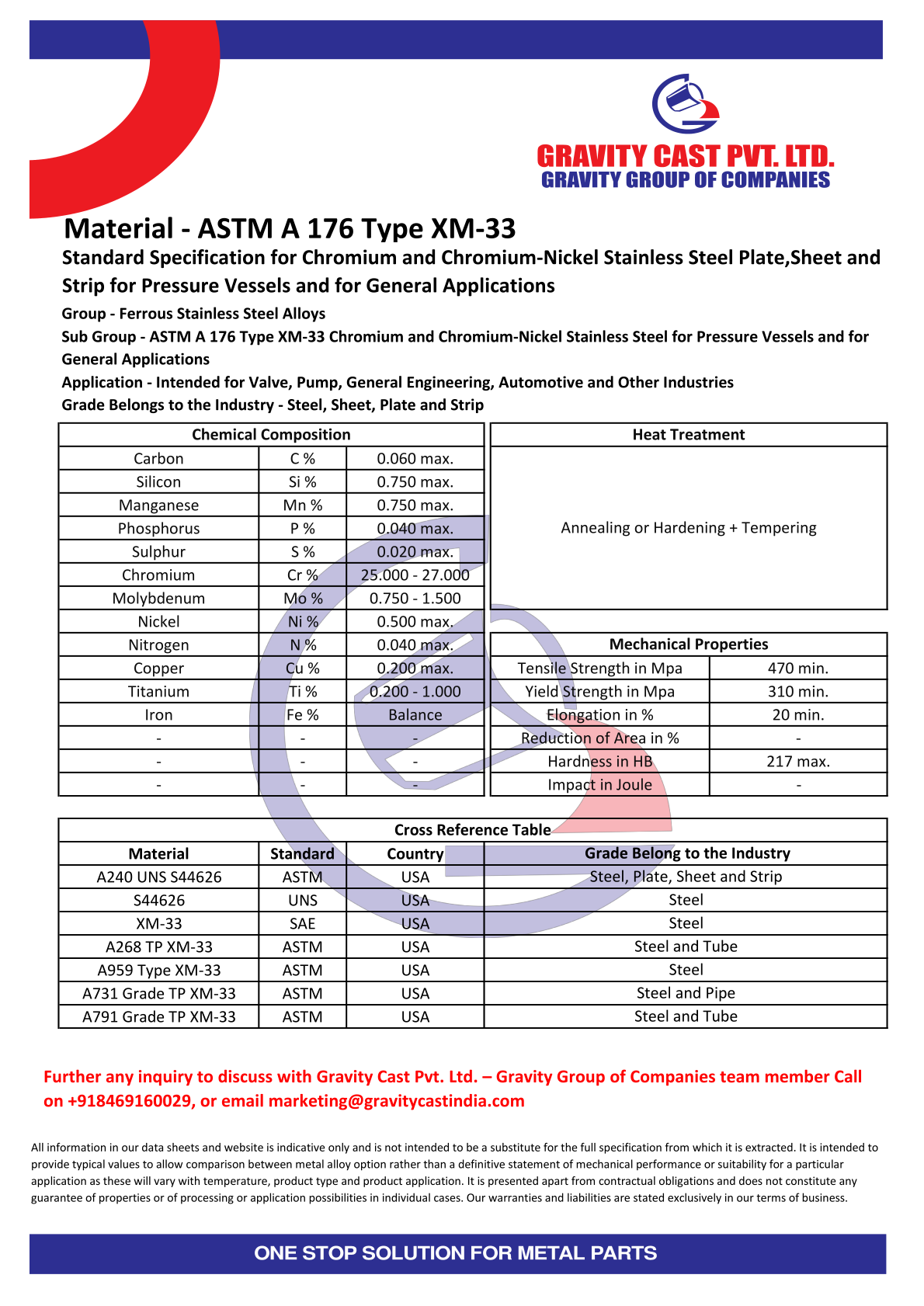 ASTM A 176 Type XM-33.pdf